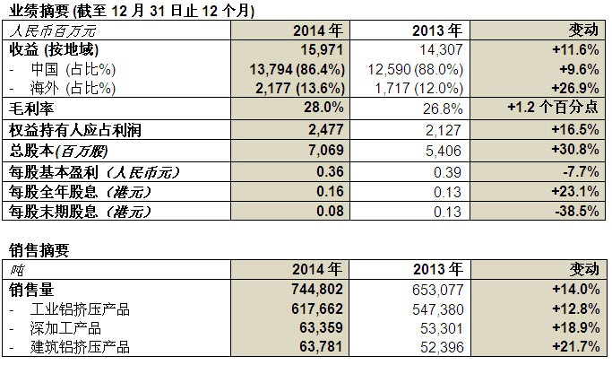 凯时娱乐·k66(中国游)官方网站