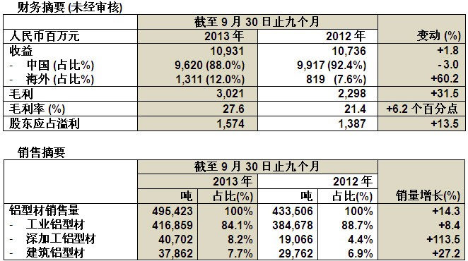 凯时娱乐·k66(中国游)官方网站