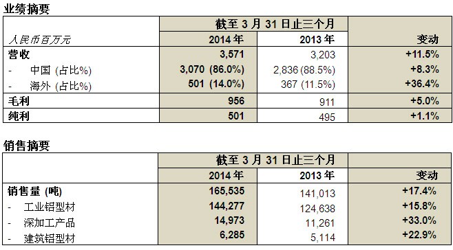 凯时娱乐·k66(中国游)官方网站