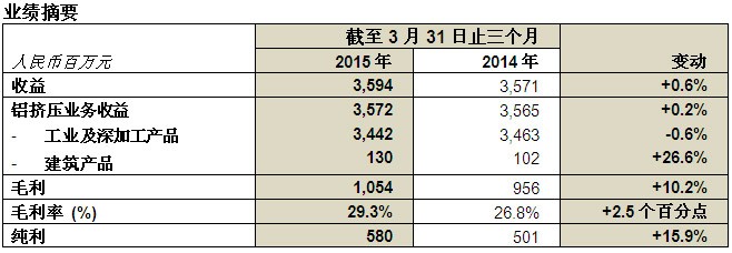 凯时娱乐·k66(中国游)官方网站