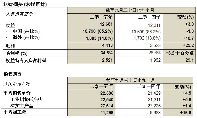 凯时娱乐·k66(中国游)官方网站