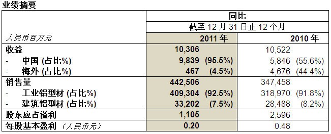 凯时娱乐·k66(中国游)官方网站