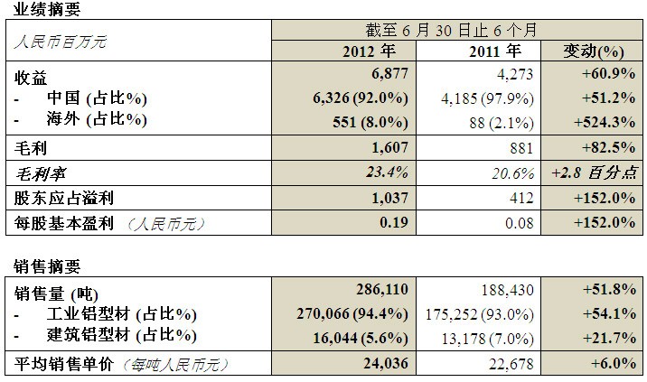 凯时娱乐·k66(中国游)官方网站