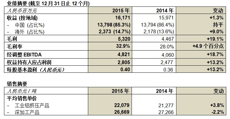 凯时娱乐·k66(中国游)官方网站